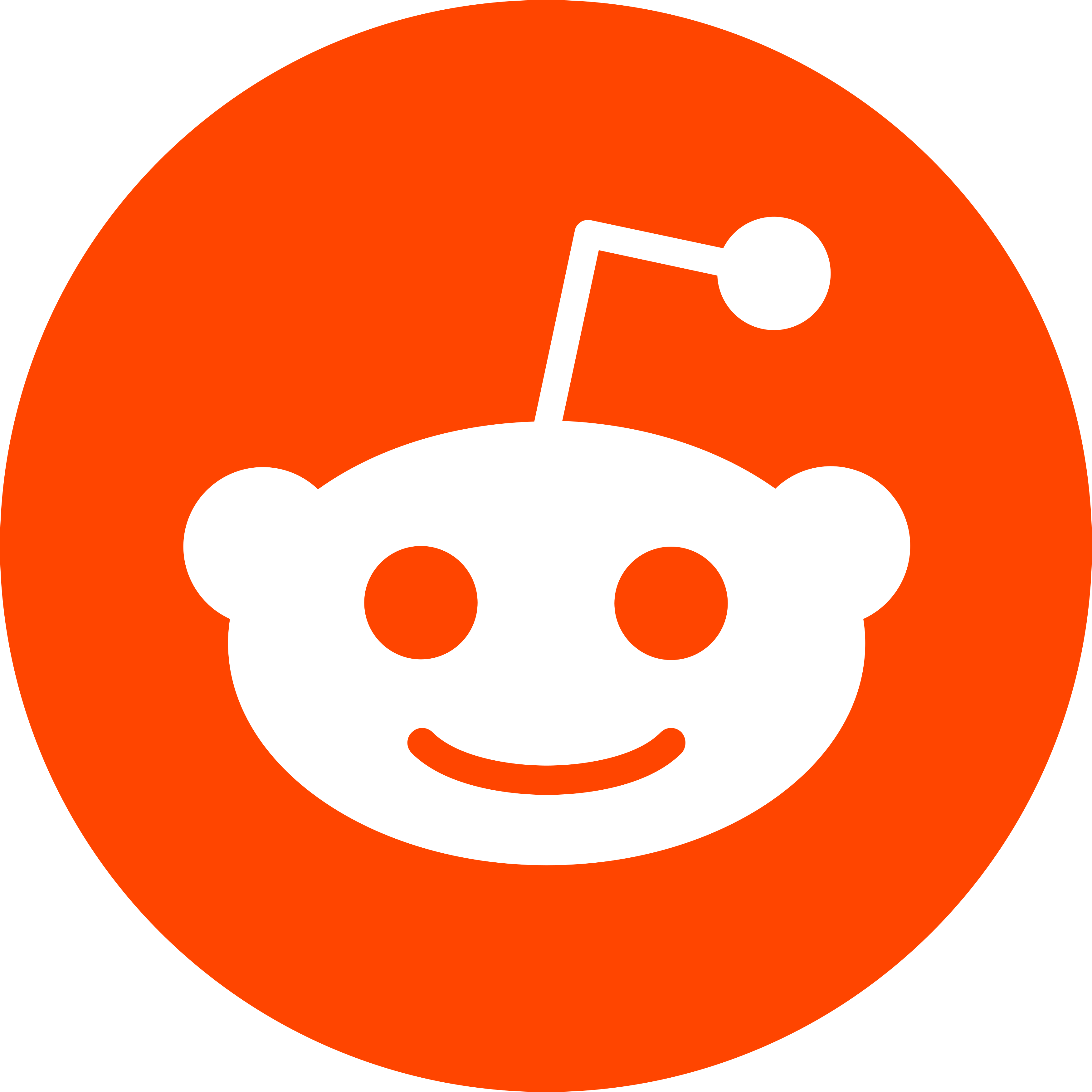Meu Reddit